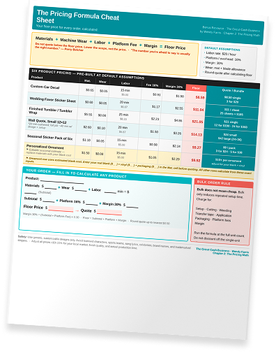 pricing